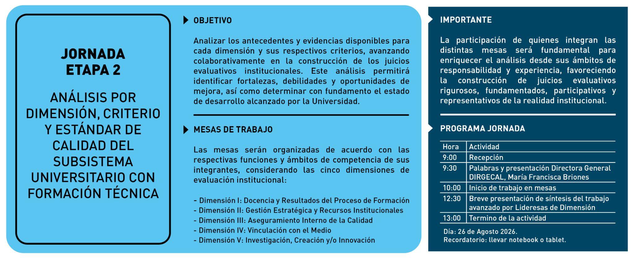 JornadaAnálisisJuiciosEvaluativosDimensión