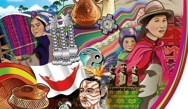 Postulación/Renovación de Becas Indígena y de Residencia Indígena