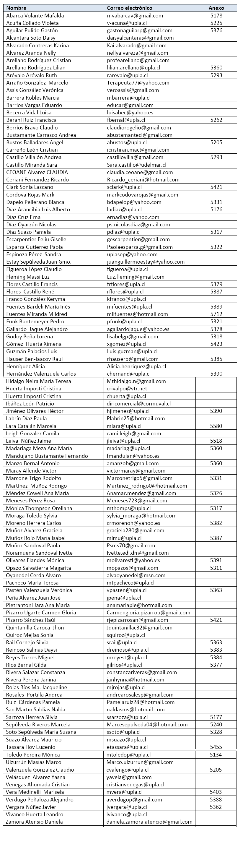 listado-profes2