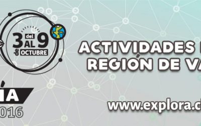 3 al 9 de octubre: Semana Nacional de la Ciencia y la Tecnología