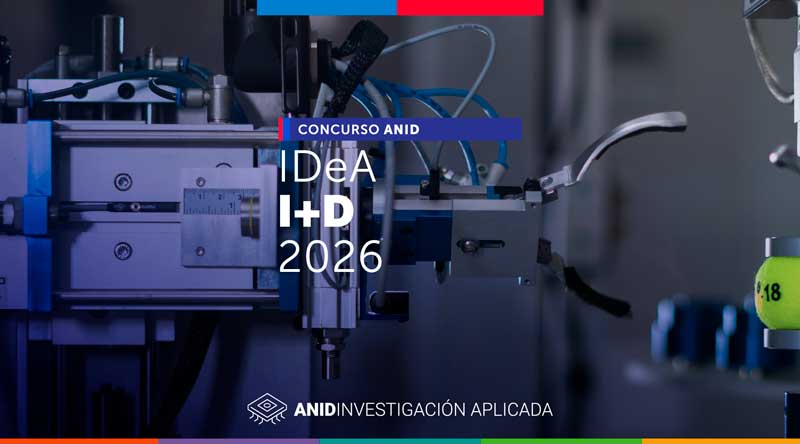 Banner concurso IDeA I+D 2026 ANID