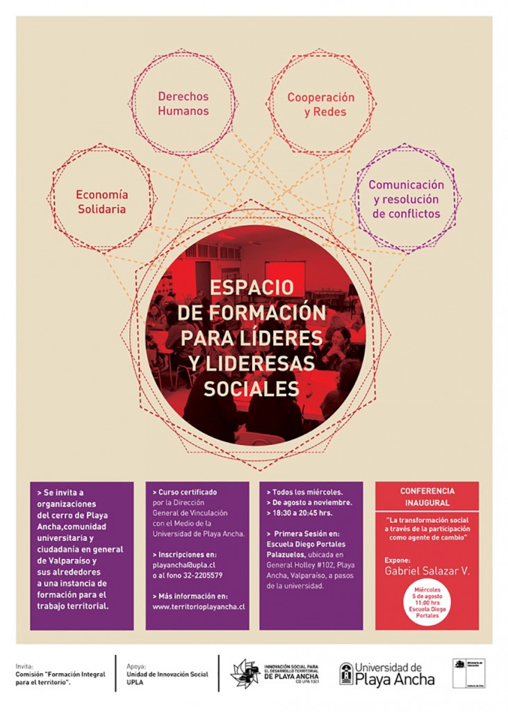 afiche_espacioformacion_escuelaportales