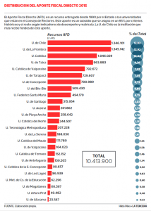 Infografía