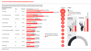 Infografía