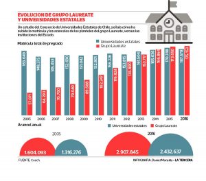Infografia_tercera
