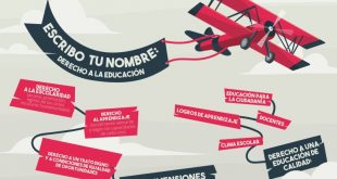 Un especial encuentro para reflexionar sobre la educación en Chile