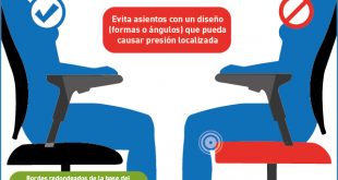 Especialista UPLA entrega claves para evitar dolores de espalda si trabaja desde casa