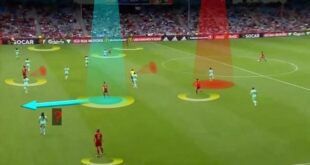 Videoanálisis y Scouting: Tecnología a favor del deporte