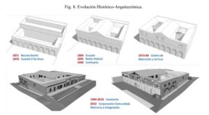 El trabajo interdisciplinario de la Corporación COMI para declarar Monumento Histórico la Ex Comisaría Barón.