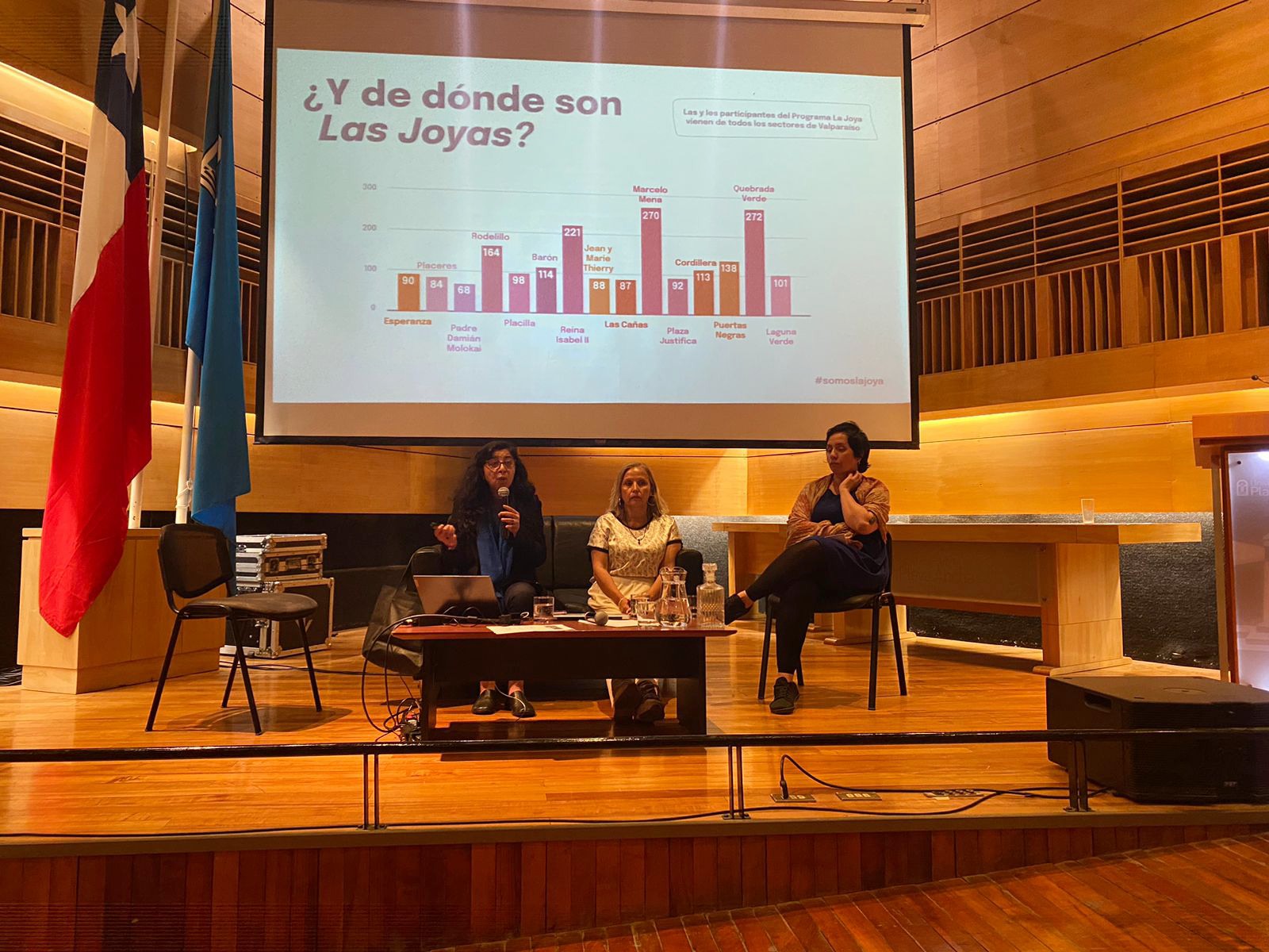 Gran convocatoria tuvo el seminario sobre el cuidado como derecho humano en la UPLA