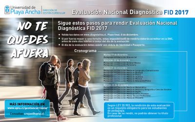 Estudiantes de carreras pedagógicas rendirán Evaluación Nacional Diagnóstica FID 2017