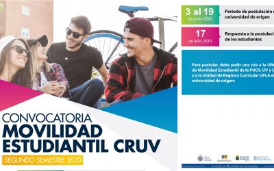 CRUV abre postulaciones para movilidad estudiantil: segundo semestre de 2020